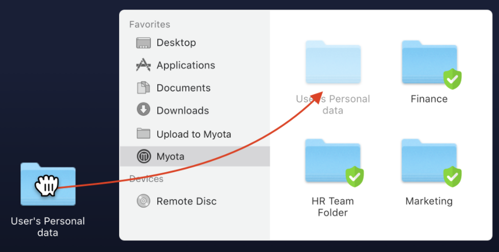 folder on your computer