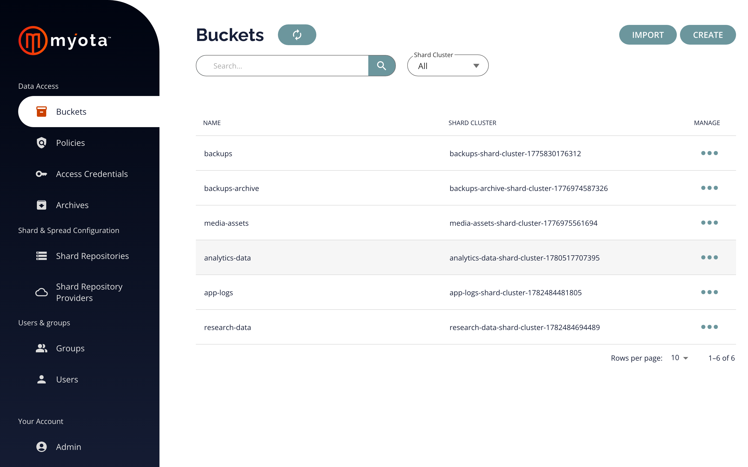 Your buckets in the console