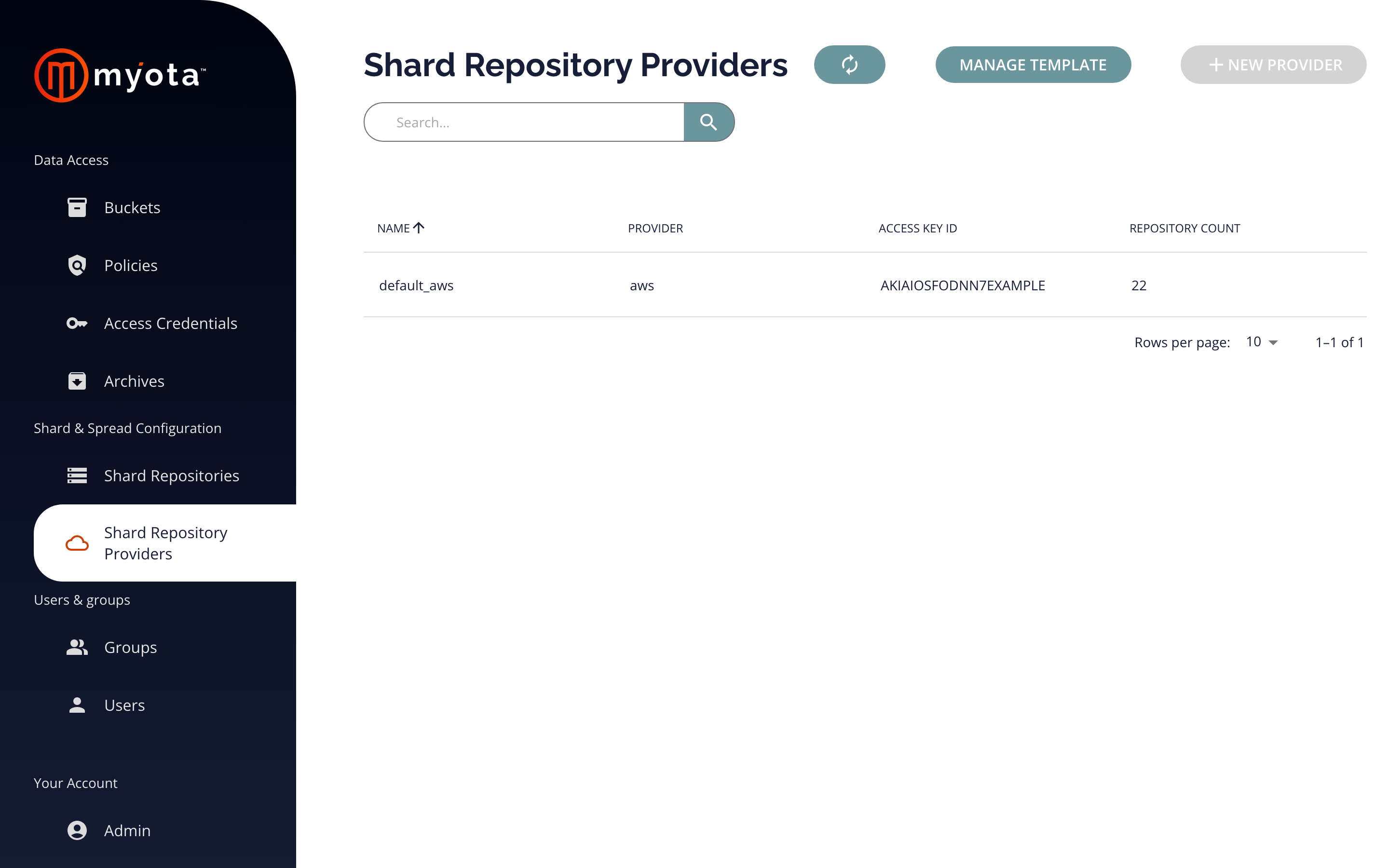 Shard repository providers