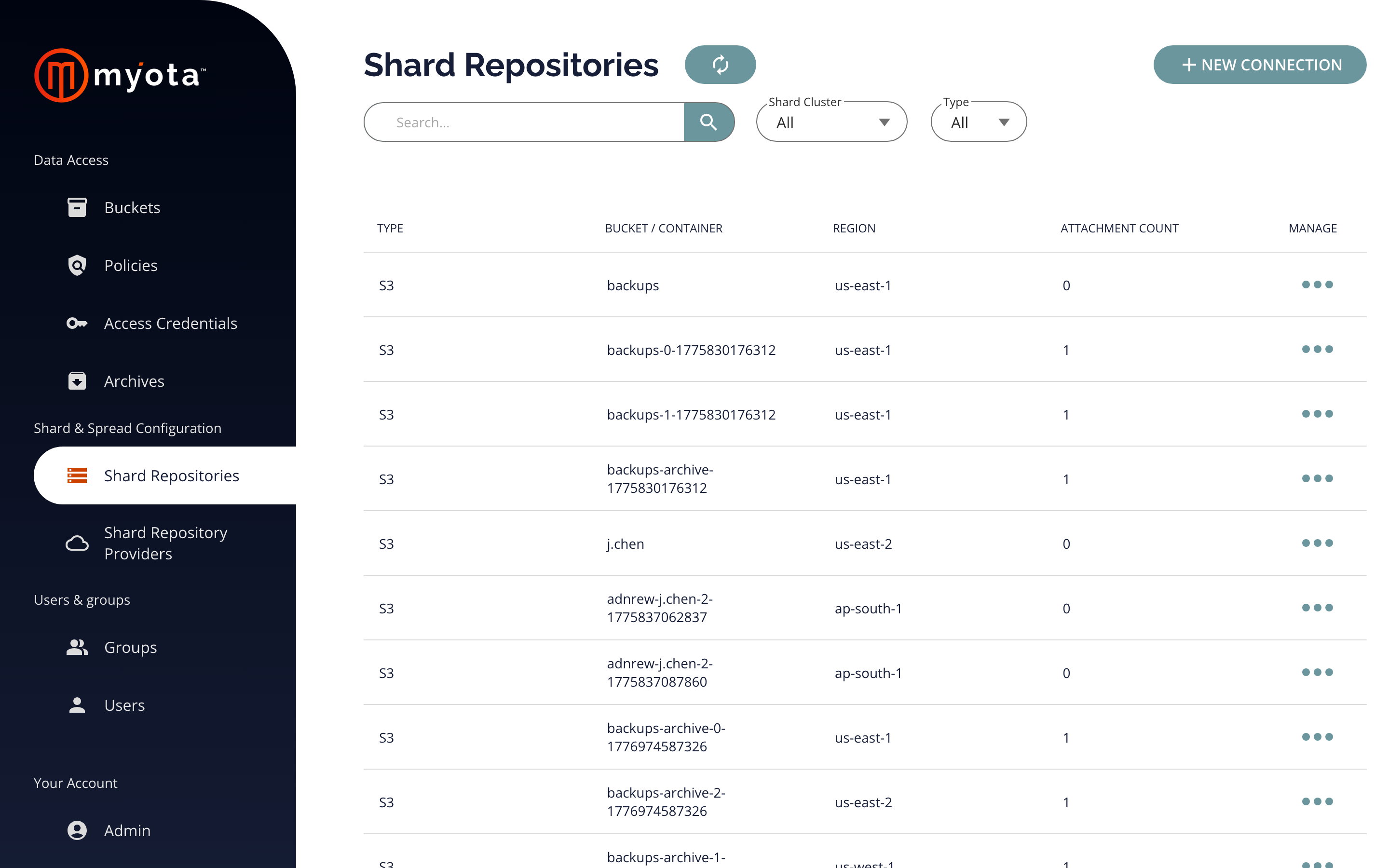 Shard repositories in the console
