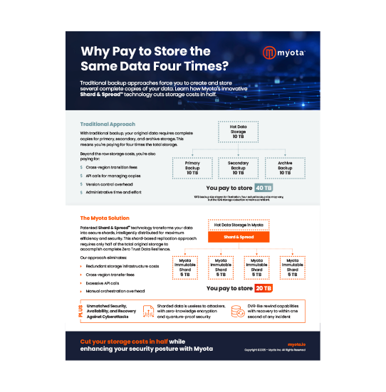 myota-cost-savings-1